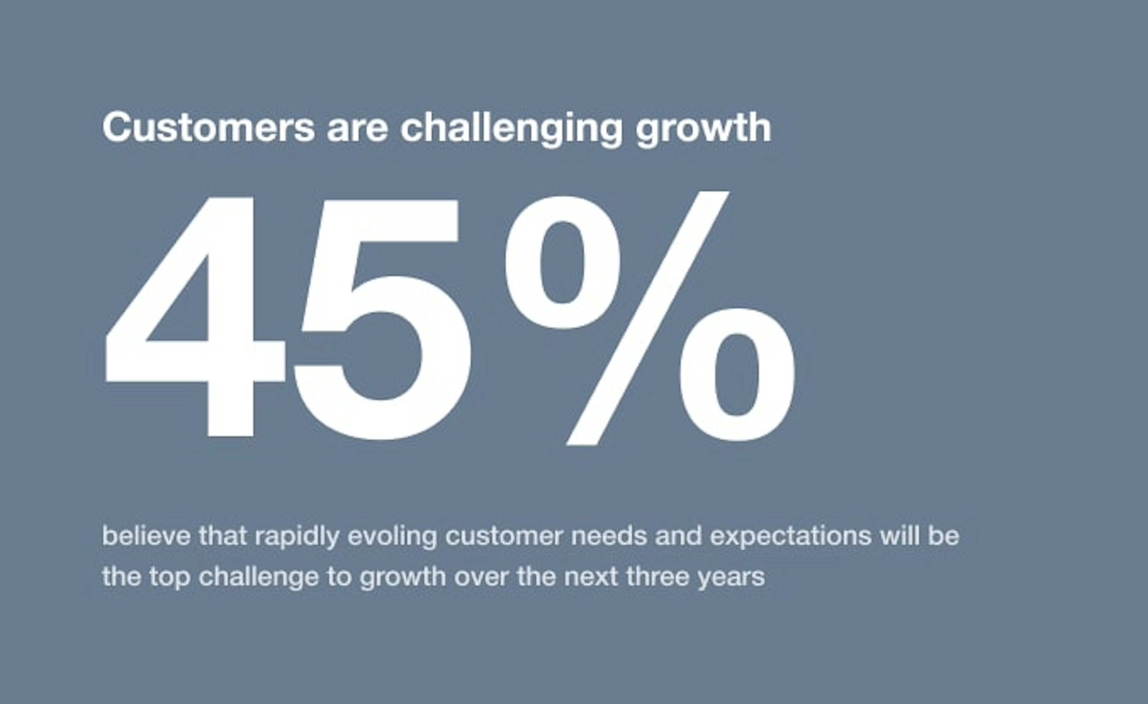 Customers growth